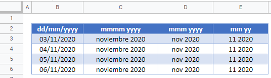 Formatos de Fecha Personalizados en Google Sheets