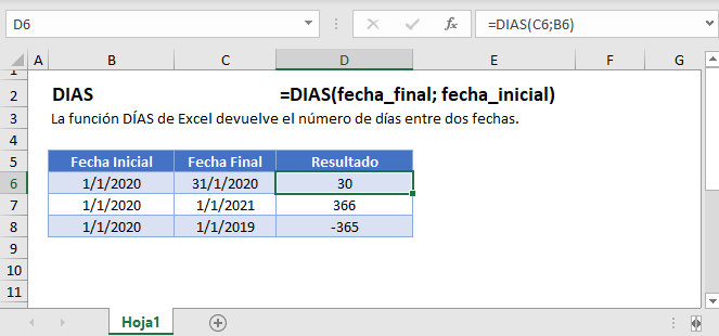 Fórmula DIAS en Excel