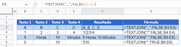 Formula TEXTJOIN en Google Sheets