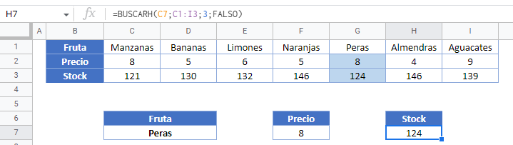 Función BUSCARH en Google Sheets