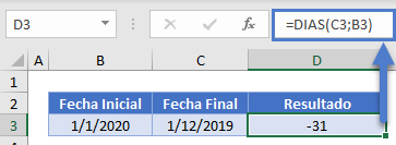 Función DIAS Resultado Negativo en Excel