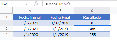 Función DIAS en Google Sheets