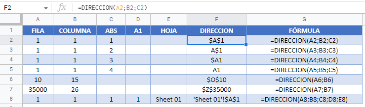 Función DIRECCION en Google Sheets