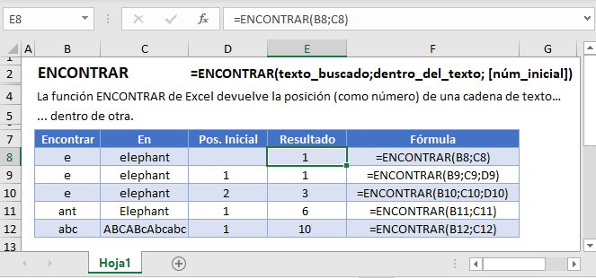 Función ENCONTRAR en Excel