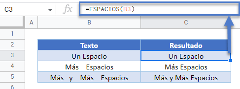 Función ESPACIOS en Google Sheets