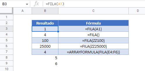 Función FILA en Google Sheets