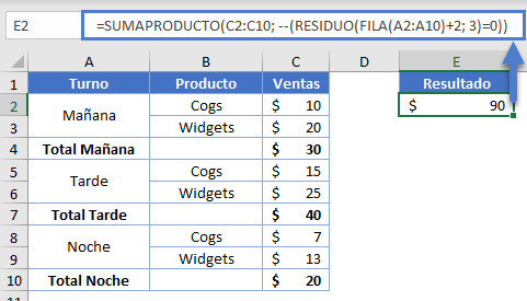 Función RESIDUO con SUMAPRODUCTO en Excel