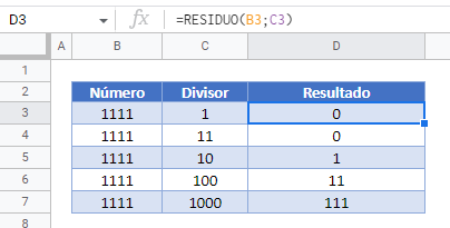 Función RESIDUO en Google Sheets