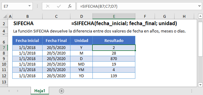 Función SIFECHA Ejemplos en Excel