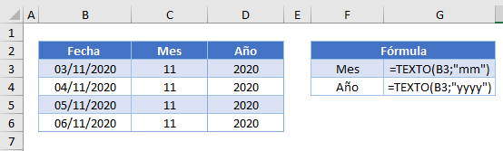 Función Texto para Formatear Fechas en Excel
