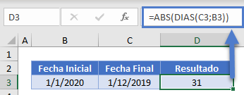 Funciones DIAS ABS en Excel