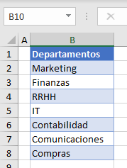 Lista de Departamentos