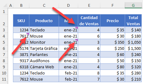 Muestra de Hoja con Comentarios en Excel