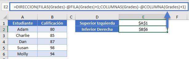 Obtener Fila y Columna Inferior de un Rango Nombrado en Excel