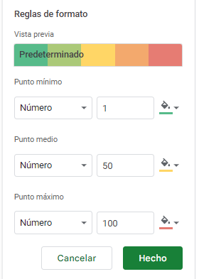 Reglas de Formato Mínimo Máximo en Excel