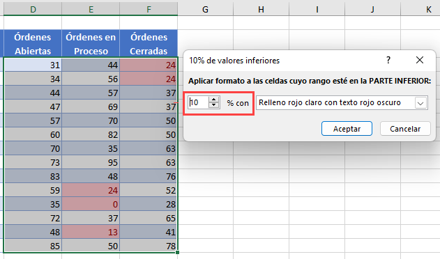 Reglas para Valores 10 Porciento Inferiores en Excel