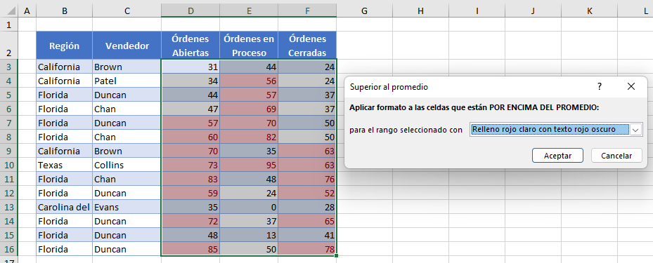 Reglas para Valores Superior al Promedio en Excel