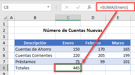 Resultado Pegar un Nombre de Rango en una Fórmula en Excel