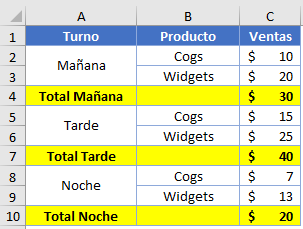 Resultado Resaltar Cada n Filas en Excel