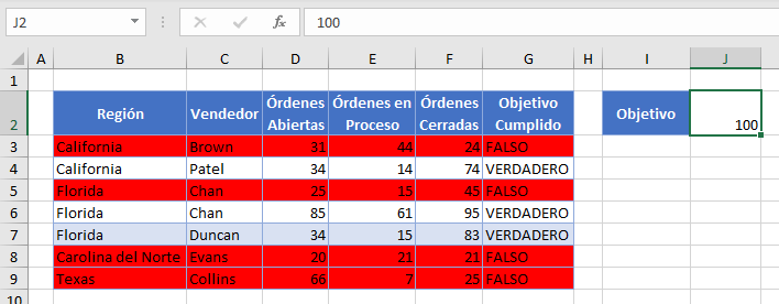 Resultado Resaltar Toda la Fila Nueva Regla en Excel