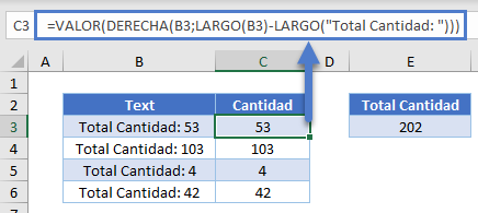 Resultado de Función Valor Derecha