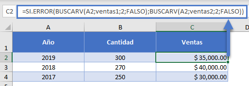 SI.ERROR BUSCARV Hacer Algo en Excel