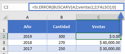 SI.ERROR BUSCARV en Excel
