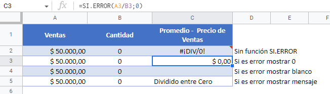 SI.ERROR en Google Sheets