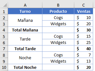 Tabla para Ejemplo Función RESIDUO con SUMAPRODUCTO en Excel