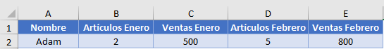 Tabla para Ejemplo RESIDUO Suma en Columnas