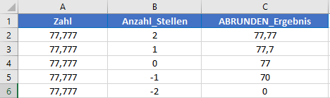 abrunden formel vba beispiel