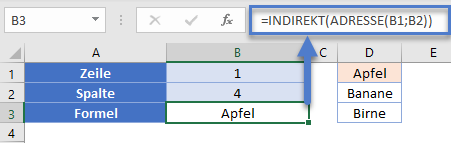 adresse indirekt kombiniert