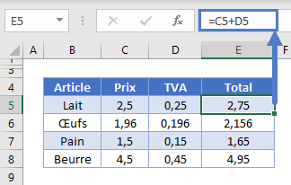 calculer taxe tva exemple total incluant taxe