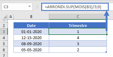 calculer trimestre date fonction arrondi sup