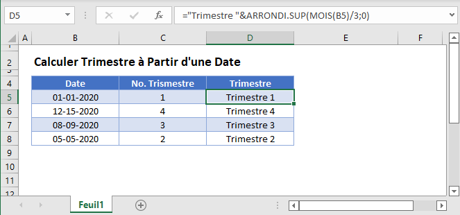 calculer trimestre date fonction principale