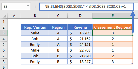 classer si exemple classement conditionnel fonction nb si ens