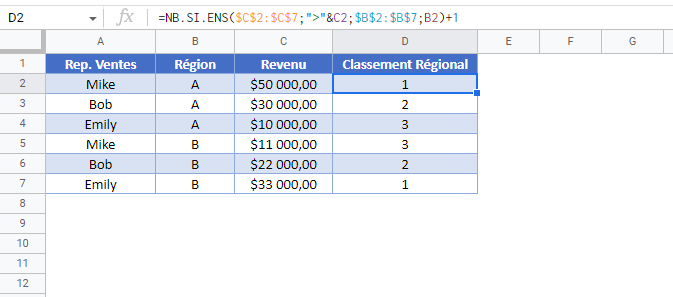 classer si google sheets