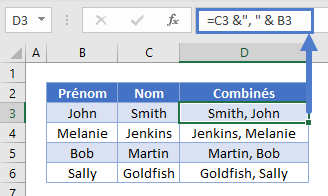 combiner noms prenoms inverse signe esperluette