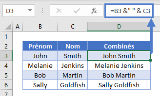combiner noms prenoms signe esperluette