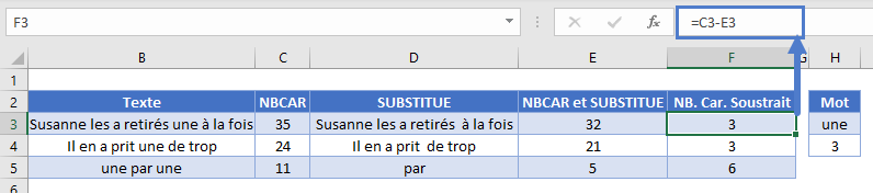 compte nombre occurences mot cellule fonction nbcar soustraits