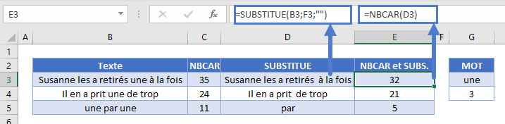 compte nombre occurences mot cellule fonction nbcar substitue