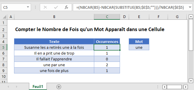 compte nombre occurences mot cellule fonction principale