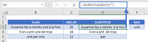 compte nombre occurences mot cellule fonction substitue