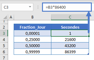 convertir heure en secondes fraction jour vers secondes