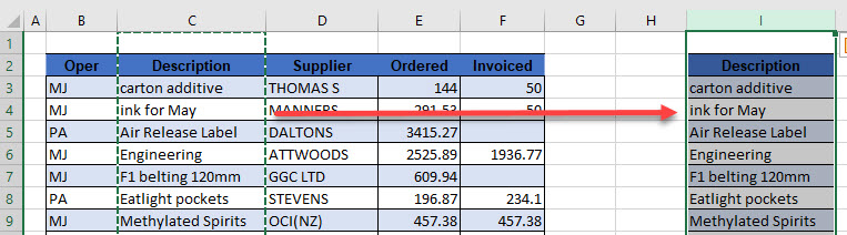 copy column intro