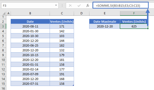 date maximale fonction max somme si