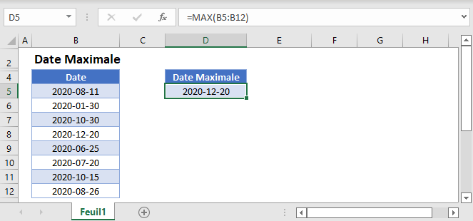 date maximale fonction principale