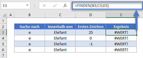 finden formel Fehler