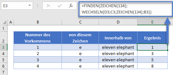 finden formel n tes vorkommen