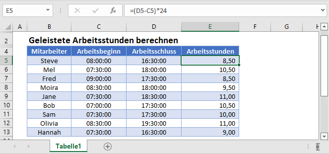 geleistete arbeitsstunden berechnen hauptfunktion